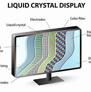 Image result for LCD-MB170F. Size: 182 x 185. Source: www.wellpcb.com