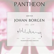 Image result for Borgen, Johan. Size: 184 x 185. Source: pantheon.world