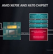 Image result for Chipset. Size: 179 x 185. Source: allinfo.space
