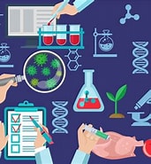 Billedresultat for Bioteknologi og legemidler. størrelse: 171 x 185. Kilde: www.vrogue.co