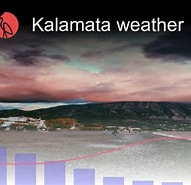 Image result for Kalamata Climate. Size: 191 x 181. Source: www.sunheron.com