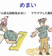 Image result for 回転性めまい. Size: 172 x 185. Source: www.miyake-naika.or.jp