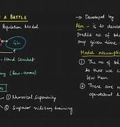 Image result for a battle Model of two armies Using Differential Equation. Size: 175 x 185. Source: www.youtube.com