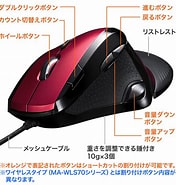 Image result for MA-LS24R. Size: 176 x 185. Source: direct.sanwa.co.jp