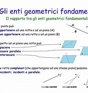 Risultato immagine per geometria significato. Dimensioni: 176 x 185. Fonte: www.slideserve.com