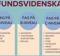 Image result for World Dansk Videnskab Samfundsvidenskab akademiske institutioner. Size: 197 x 180. Source: oure.dk