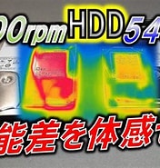 Image result for Disk 回転数. Size: 176 x 185. Source: www.youtube.com