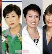 政治評論家 女性 に対する画像結果.サイズ: 177 x 185。ソース: www.jprime.jp