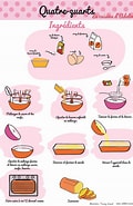 Image result for Recette de cuisine Wikipédia. Size: 120 x 185. Source: www.pinterest.jp