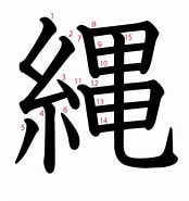 縄 漢字 に対する画像結果.サイズ: 174 x 185。ソース: kanji.jitenon.jp