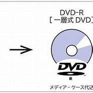 Image result for dvd 2層式. Size: 185 x 175. Source: www.tagalfa.com