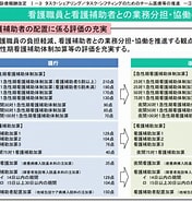 看護職員夜間配置加算 様式9の2 に対する画像結果.サイズ: 176 x 185。ソース: www.sasakigp.co.jp