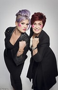 Image result for Sharon Osbourne Race. Size: 120 x 185. Source: www.dailymail.co.uk