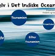 Image result for World Dansk Videnskab Naturvidenskab Geovidenskab Geofysik jordskælv Indiske ocean 2004. Size: 180 x 185. Source: prezi.com