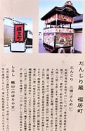 Image result for 上野福居町. Size: 121 x 185. Source: tabikappa.blog55.fc2.com