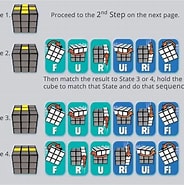 Image result for Rubik Cube Solution. Size: 184 x 185. Source: www.pinterest.co.uk