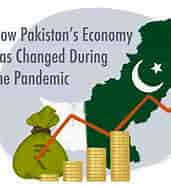 Billedresultat for Pakistan økonomi. størrelse: 171 x 185. Kilde: www.pelajaran.guru