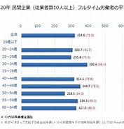 徳島－鉱業一覧 縺昴・莉・ に対する画像結果.サイズ: 177 x 185。ソース: jp.gdfreak.com