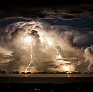 Image result for Thunder. Size: 186 x 185. Source: www.thoughtco.com