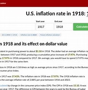 Image result for Rate System 1918. Size: 182 x 181. Source: www.in2013dollars.com