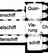 Image result for Kirche Aufbau Christentum. Size: 168 x 185. Source: kirchenrundgang.antonprock.at