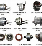 電気自動車モーター メーカー 一覧 に対する画像結果.サイズ: 171 x 185。ソース: www.marklines.com
