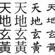 Bildresultat för Kiinan kirjoitusjärjestelmä. Storlek: 187 x 185. Källa: www.wikiwand.com