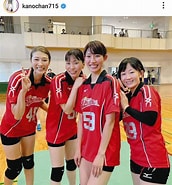 Image result for 狩野舞子 インスタかのうまいこ. Size: 172 x 185. Source: www.chunichi.co.jp