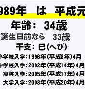 1989 年 和暦 に対する画像結果.サイズ: 177 x 185。ソース: www.nenshuu.net