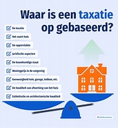 Image result for Taxatie De-bree. Size: 171 x 185. Source: bieb.liberoaankoop.nl