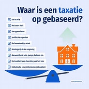Image result for Taxatie Gemaal. Size: 184 x 185. Source: bieb.liberoaankoop.nl