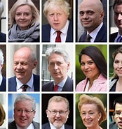 List of Us Prime Ministers ਲਈ ਪ੍ਰਤੀਬਿੰਬ ਨਤੀਜਾ. ਆਕਾਰ: 174 x 185. ਸਰੋਤ: nofussred1lyrics.blogspot.com