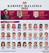 Hasil imej untuk Timbalan Perdana Menteri Malaysia Kediaman. Saiz: 169 x 185. Sumber: www.pmo.gov.my
