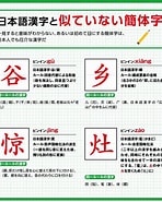 漢字 簡体字 に対する画像結果.サイズ: 148 x 185。ソース: shvoice.com