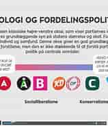 Image result for World Dansk Samfund politik partier Socialdemokraterne politikere. Size: 158 x 185. Source: engedal.it