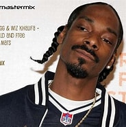 Image result for Snoop Dogg Timeline. Size: 184 x 185. Source: www.timetoast.com