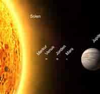 Billedresultat for Solsystemet Afstand fra Jorden. størrelse: 197 x 183. Kilde: snl.no