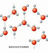 Image result for 氢键 Wikipedia. Size: 171 x 185. Source: www.hxzxs.cn