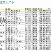 Image result for 徳島 製造業一覧 鬢 頑 ョ 匁 ュ. Size: 180 x 184. Source: www.econos.jp
