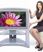 Image result for Ｋｖ－32ｄｘ850. Size: 154 x 185. Source: www.sony.jp