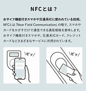 Image result for MM-NFCT. Size: 176 x 185. Source: direct.sanwa.co.jp