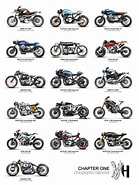 Image result for motos DevilFinder. Size: 139 x 185. Source: www.pinterest.ca