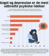 Image result for World dansk sundhed mental sundhed Sygdomme og lidelser depression. Size: 162 x 185. Source: www.mm.dk