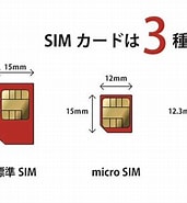 Nano SIM サイズ に対する画像結果.サイズ: 171 x 185。ソース: mobareco.jp