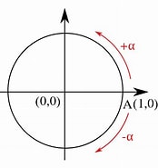 Image result for 数学 Wikipedia. Size: 174 x 185. Source: ja.wikipedia.org