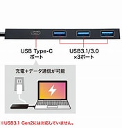 Image result for USB-3TCH8BK. Size: 176 x 185. Source: direct.sanwa.co.jp