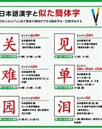 漢字 簡体字 に対する画像結果.サイズ: 147 x 185。ソース: shvoice.com