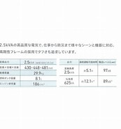 単相100V ライ�% に対する画像結果.サイズ: 173 x 185。ソース: store.shopping.yahoo.co.jp