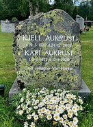 Bilderesultat for Kjell Aukrust Kone. Størrelse: 136 x 185. Kilde: lokalhistoriewiki.no