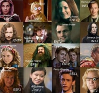 Risultato immagine per Harry Potter Character Traits. Dimensioni: 198 x 185. Fonte: www.pinterest.co.uk